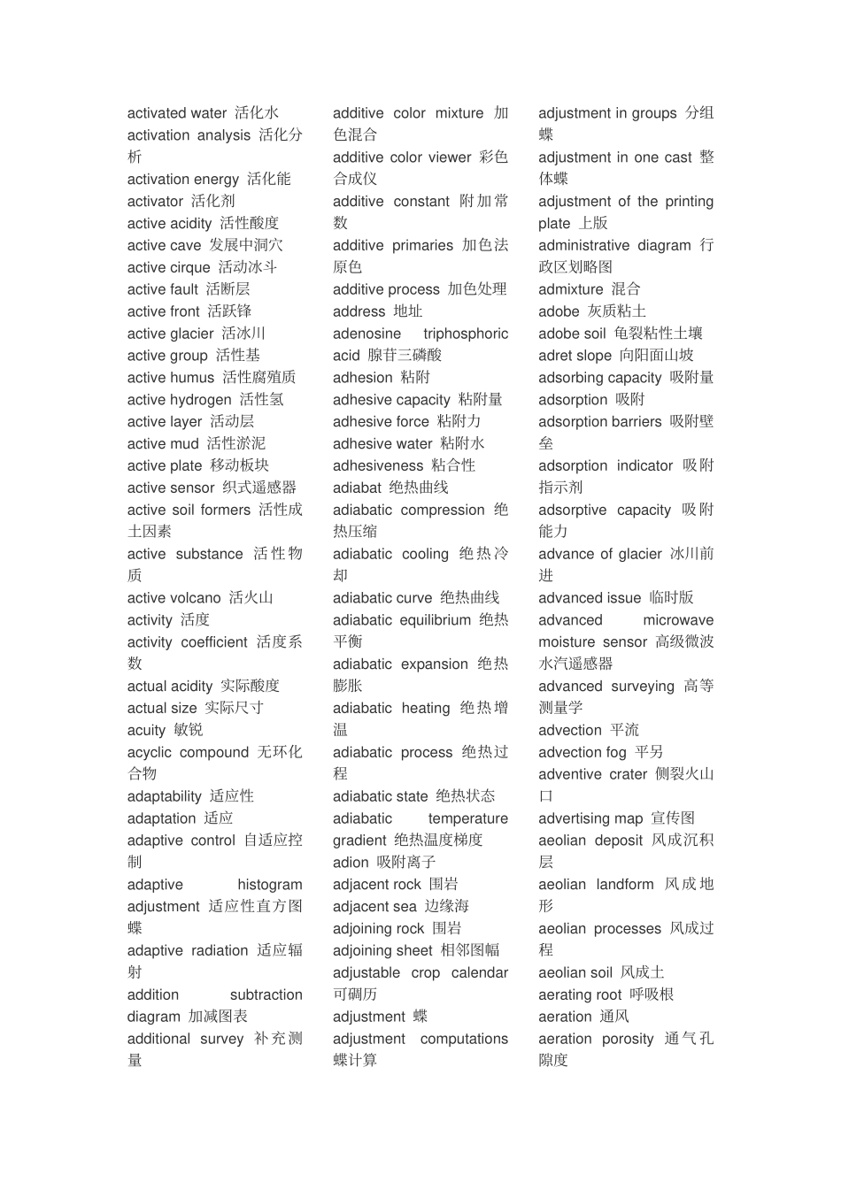 地理专业词汇英汉对照_第3页