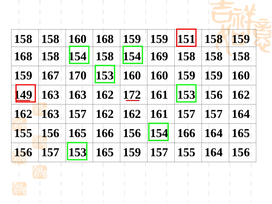 10.2直方图.2直方图_第3页