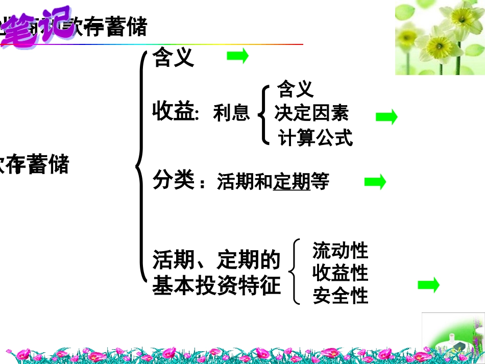六一、储蓄存款和商业银行_第2页