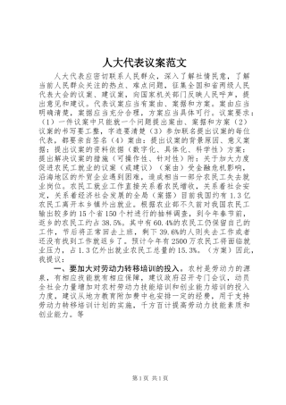 人大代表议案范文