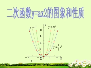 2212二次函数y=ax2的图象和性质