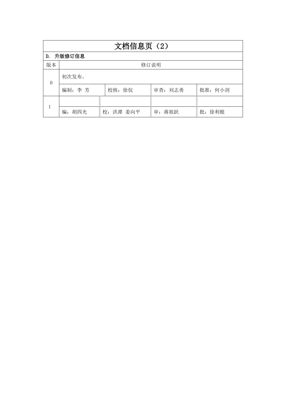 MA-QS-132 防异物管理_第3页