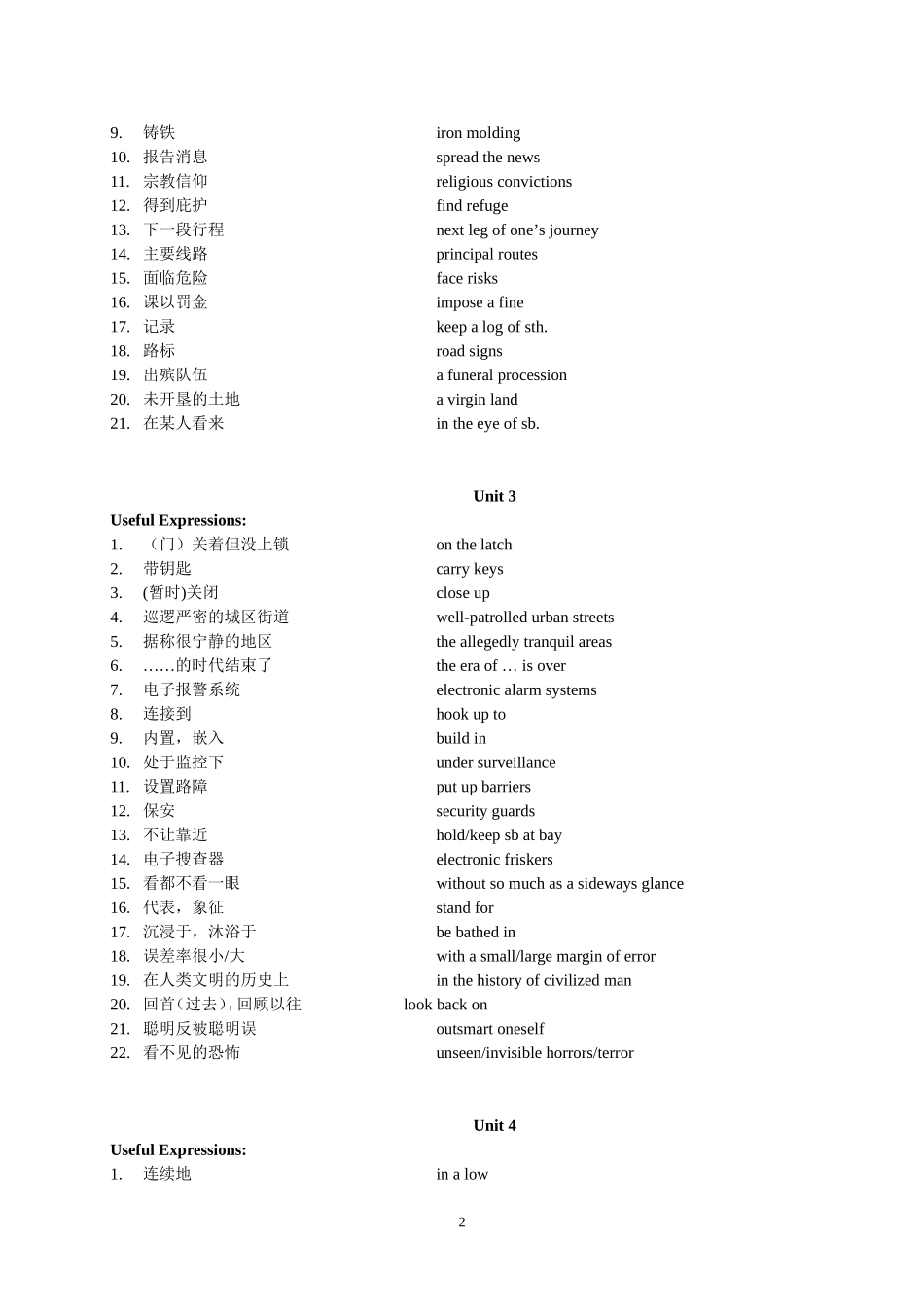 Unit 1——Unit6 Useful Expressions_第2页