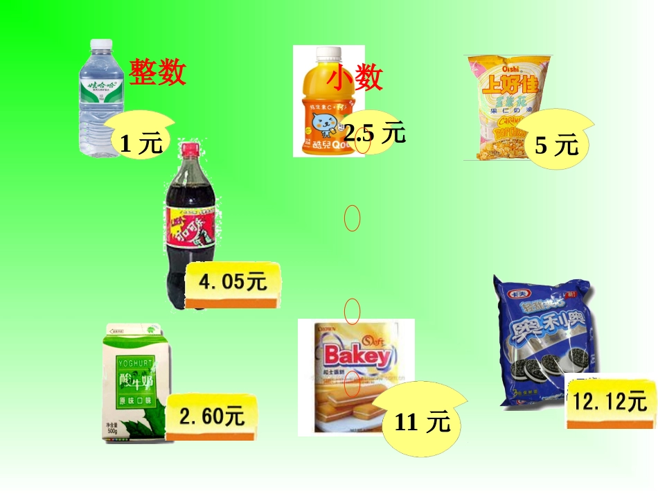 人教2011版小学数学三年级小数认识_第3页