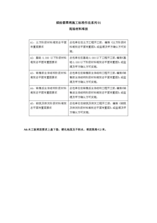 标化现场堆码