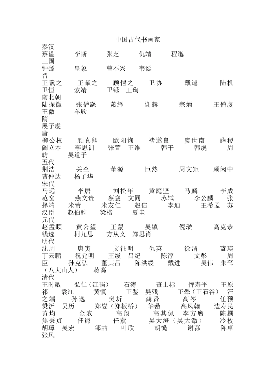 历代名家中国古代书画家_第1页