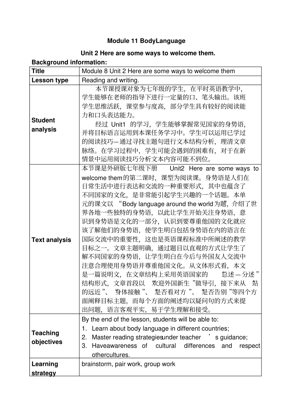 2018初一英语外研版七年级下册Module11BodyLanguageUnit2_第1页