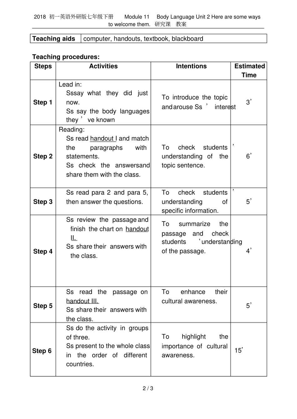 2018初一英语外研版七年级下册Module11BodyLanguageUnit2_第2页