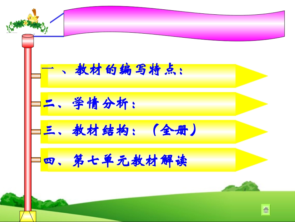 分数初步认识知识结构图_第2页