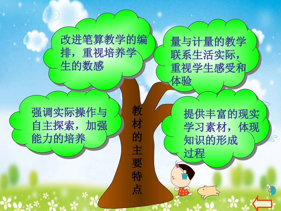 分数初步认识知识结构图_第3页