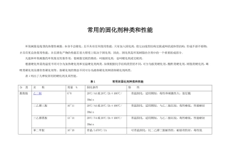 常用的固化剂种类、性能及配方[1]