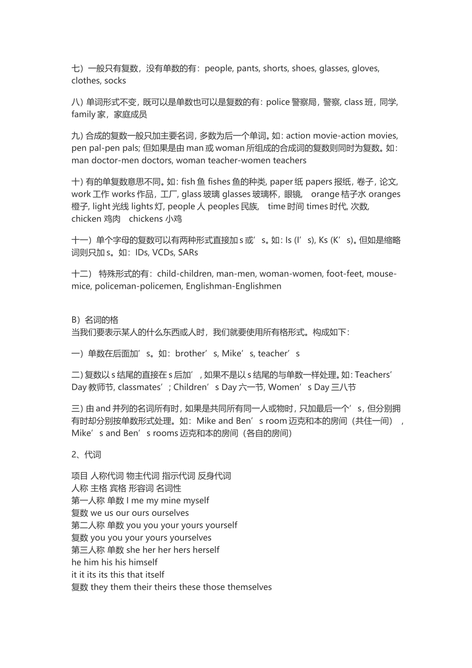 初一英语语法大全-(2)_第2页