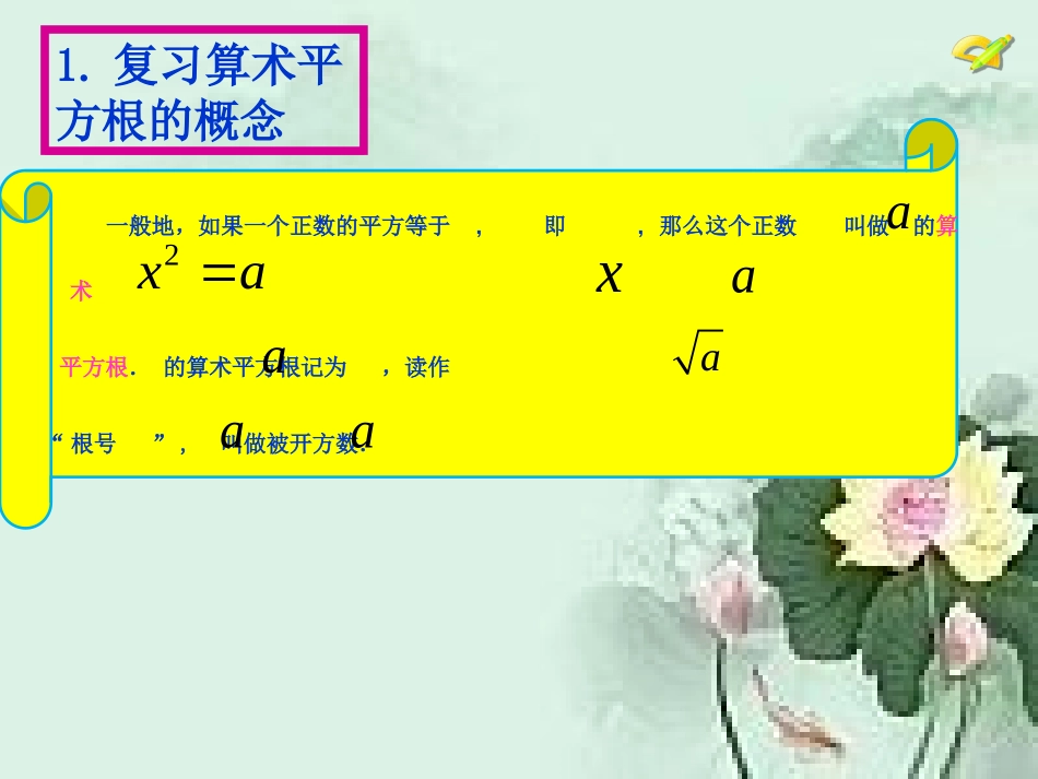 课件：平方根_第2页