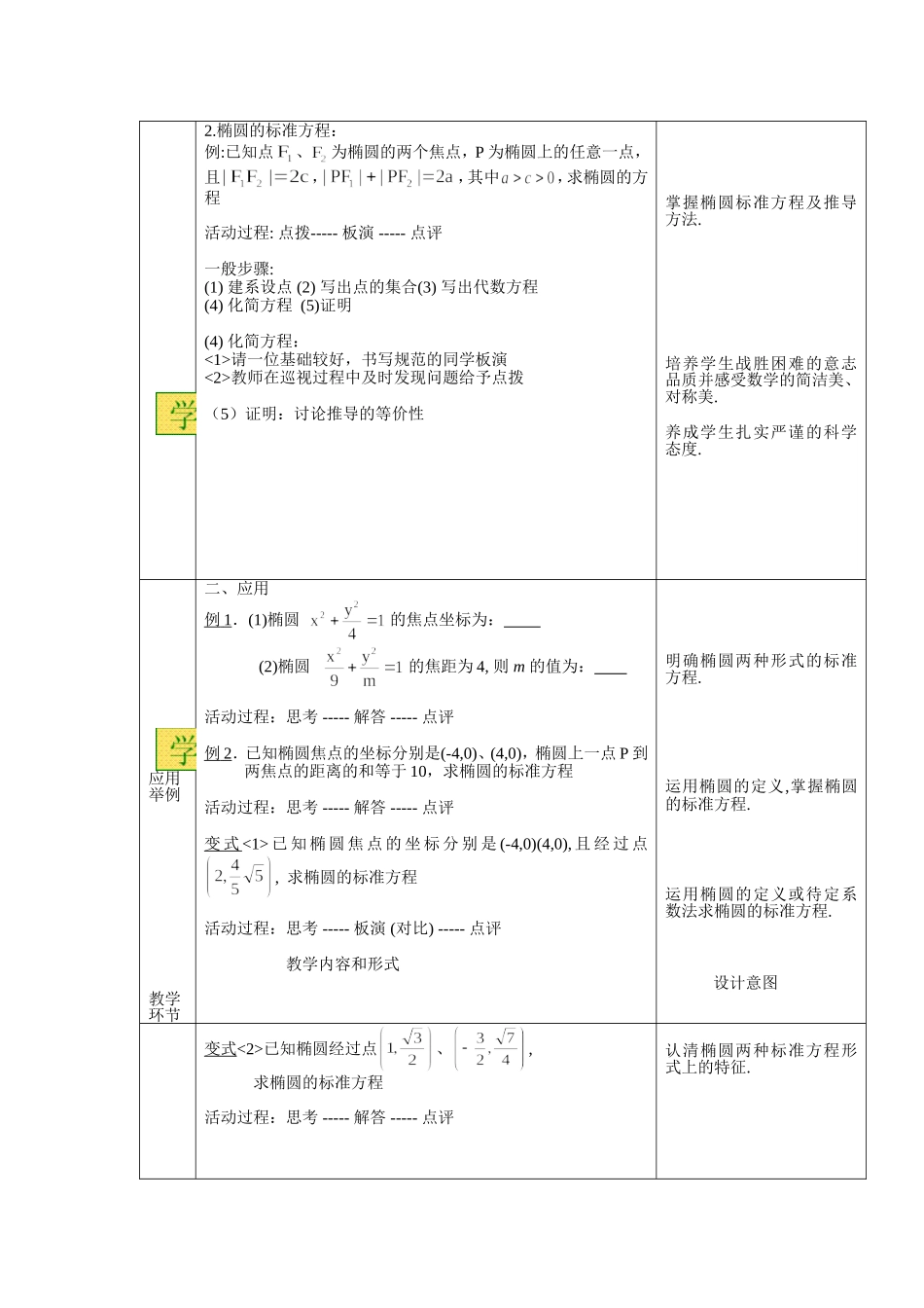 椭圆及其标准方程-(2)_第2页