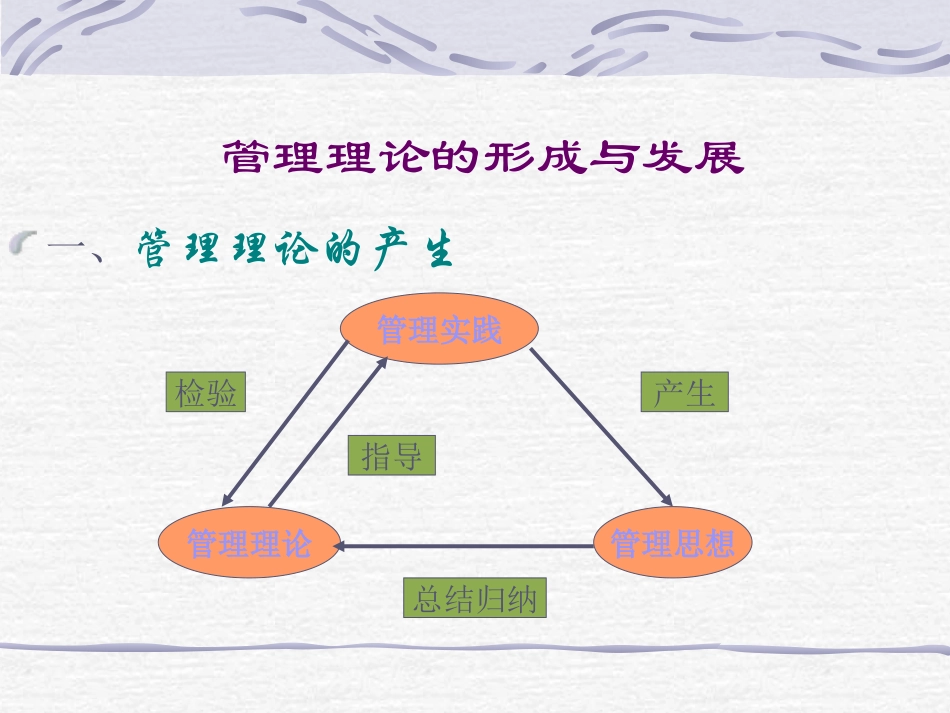《管理学》管理理论_第3页