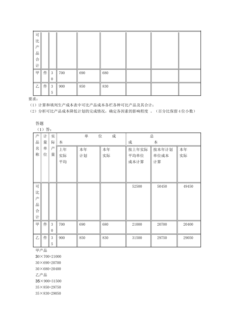 2015年电大成本会计形成性考核任务_第3页