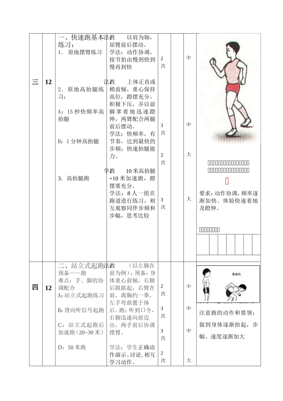 快速跑教学设计_第3页