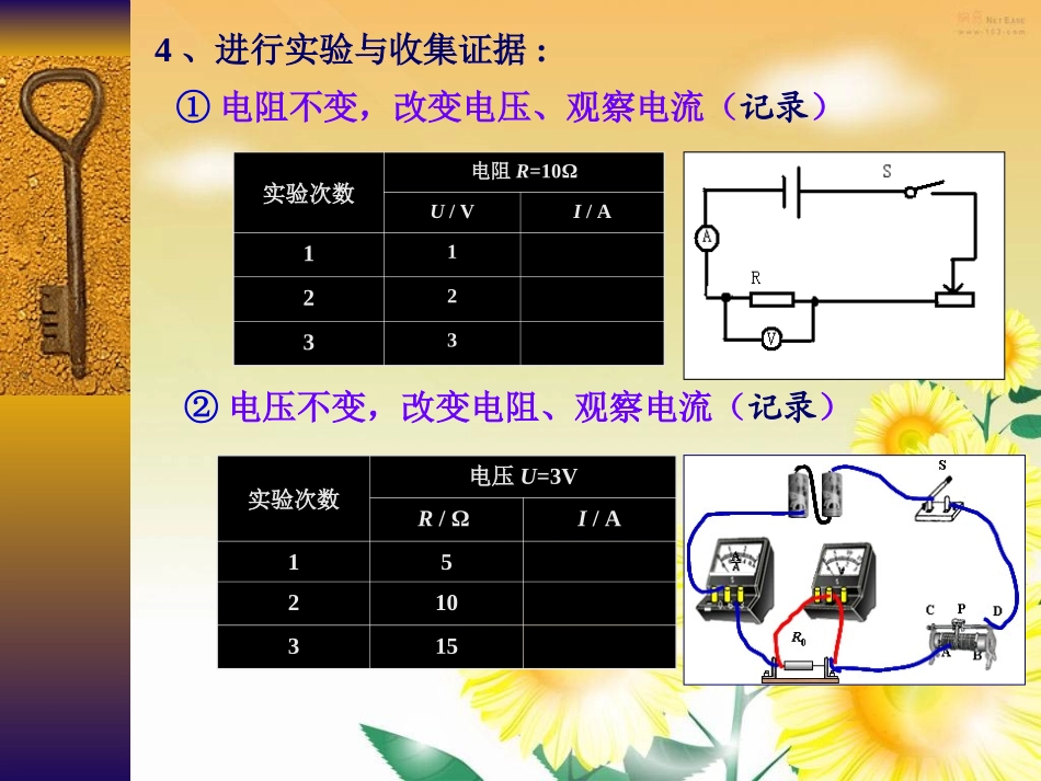 科学探究：欧姆定律_第3页