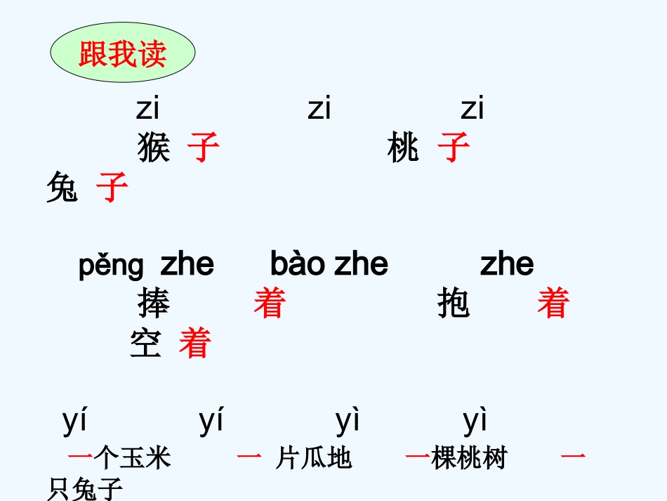 (部编)人教语文2011课标版一年级下册小猴子下山教学ppt_第3页