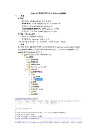 Oracle10g通过透明网关访问 SqlServer2008R2