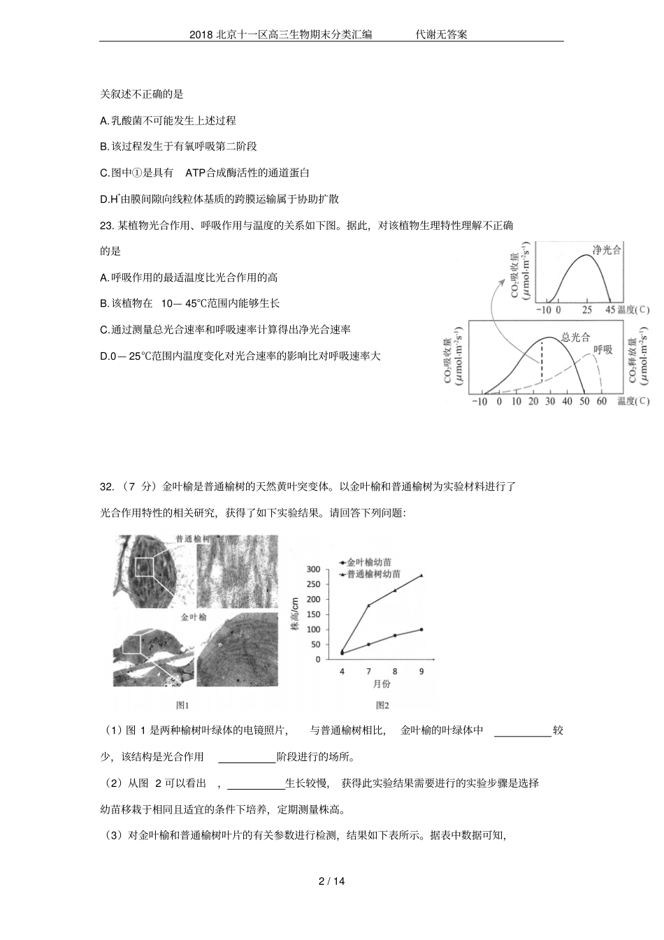 2018北京十一区高三生物期末分类汇编代谢无答案_第2页