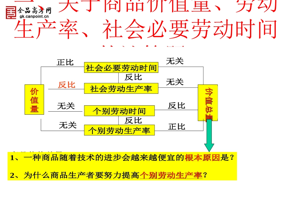 经济生活计算题方法归纳_第2页