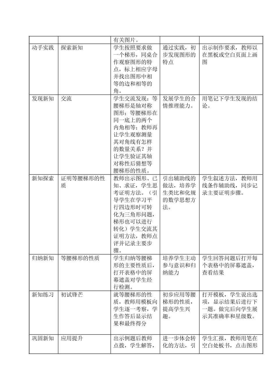 等腰梯形的性质_第2页