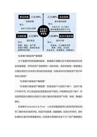 标准普尔家庭资产象限图