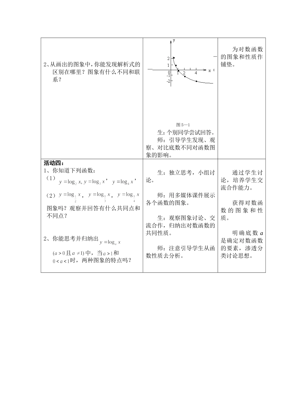 4对数函数及其性质(2)_第3页