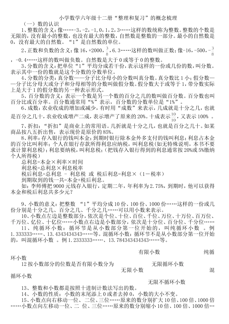 2012小学数学六年级十二册“整理和复习”的概念梳理_第1页