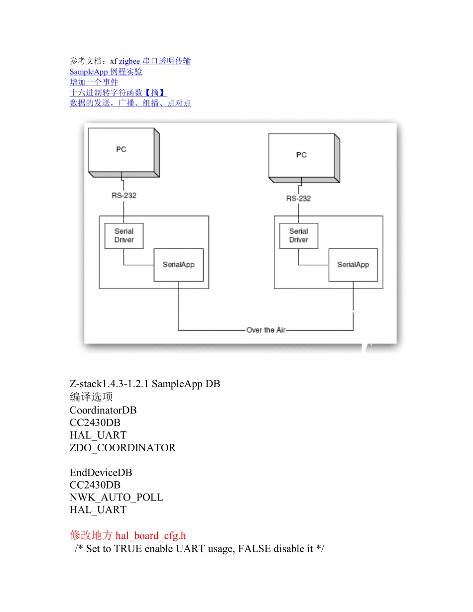 串口透明传输实验说明_第1页