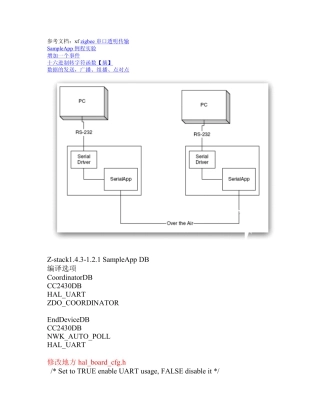 串口透明传输实验说明