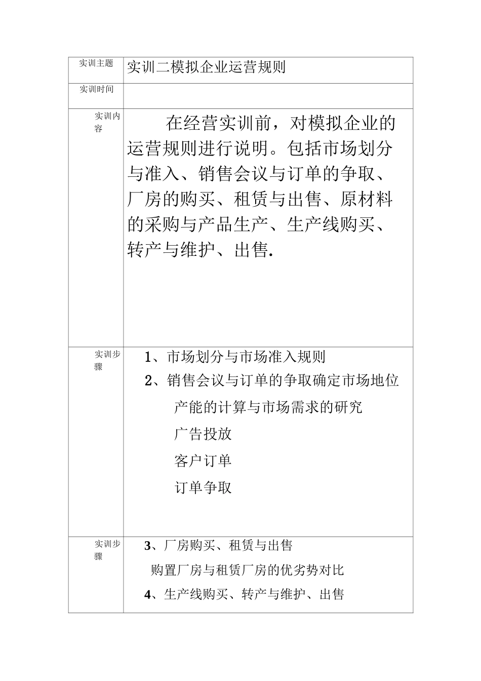 企业经营沙盘模拟实训教案_第2页