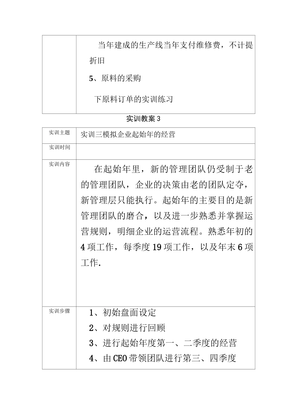 企业经营沙盘模拟实训教案_第3页