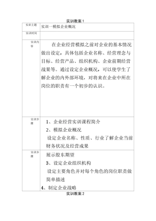 企业经营沙盘模拟实训教案