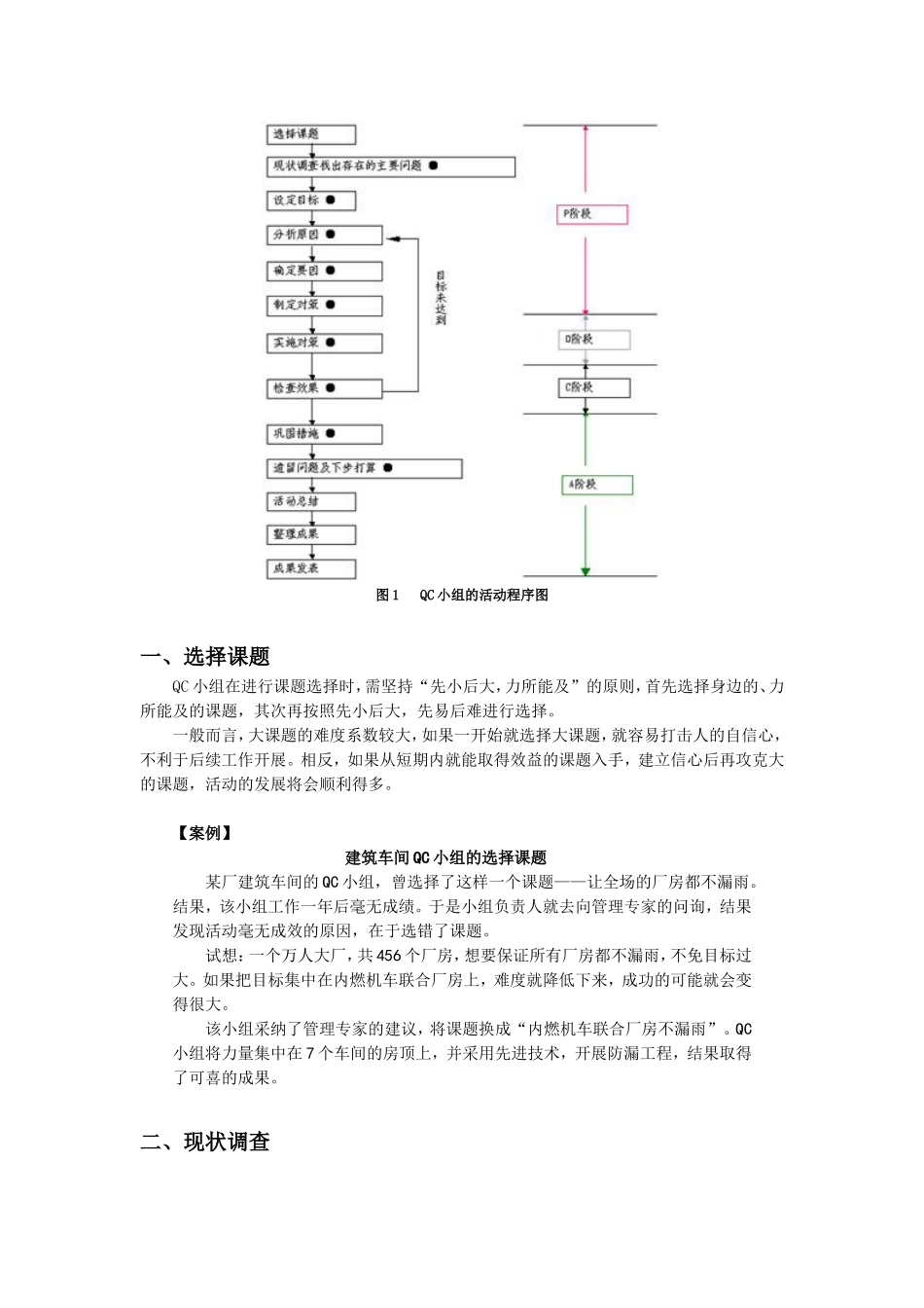 QC小组的建立_第2页