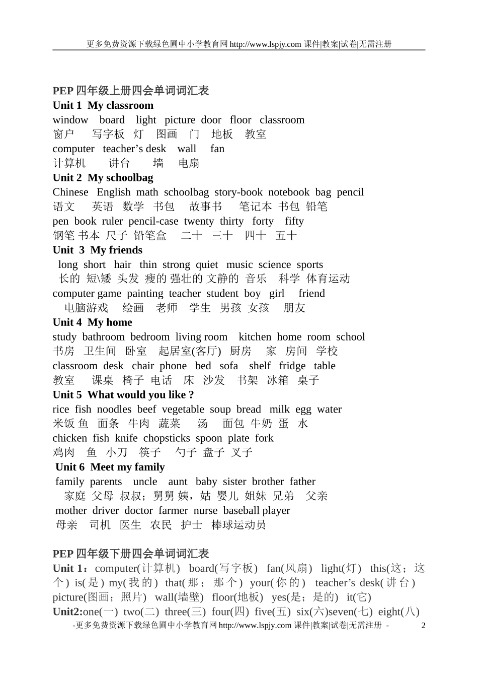 小学三-六年级英语全部单词词汇表总复习资料_第2页
