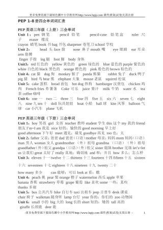 小学三-六年级英语全部单词词汇表总复习资料