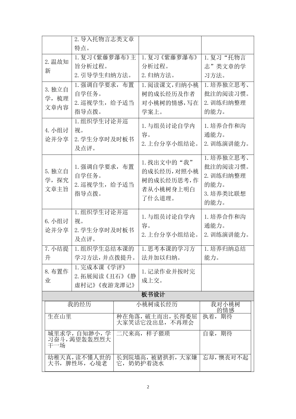 一棵小桃树教学设计_第2页