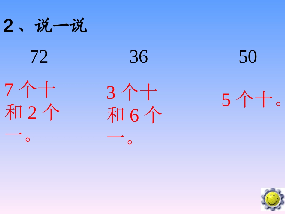 两位数加两位数-(2)_第3页