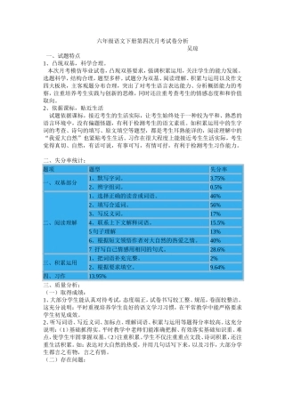 六年级语文下册第四次月考试卷分析
