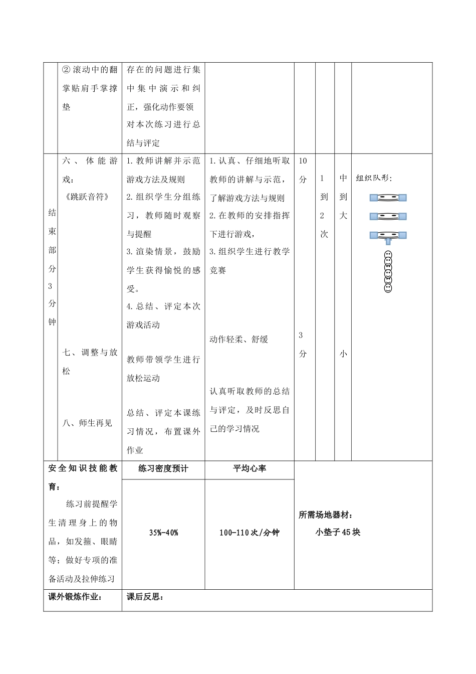 X15小学体育2单元上课实践示例：《后滚翻与游戏》2案例解析3《后滚翻与游戏》教案_第3页