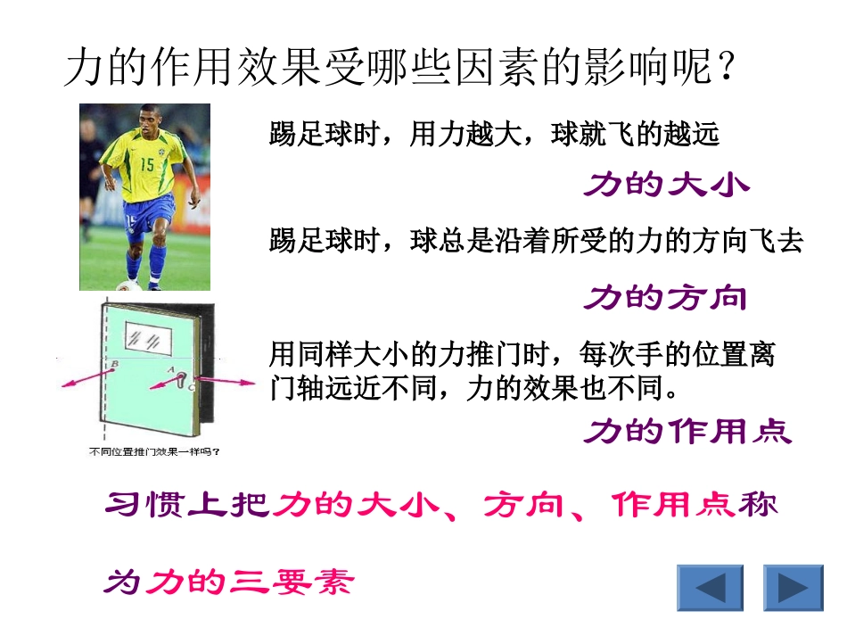 《力的描述》课件5_第2页