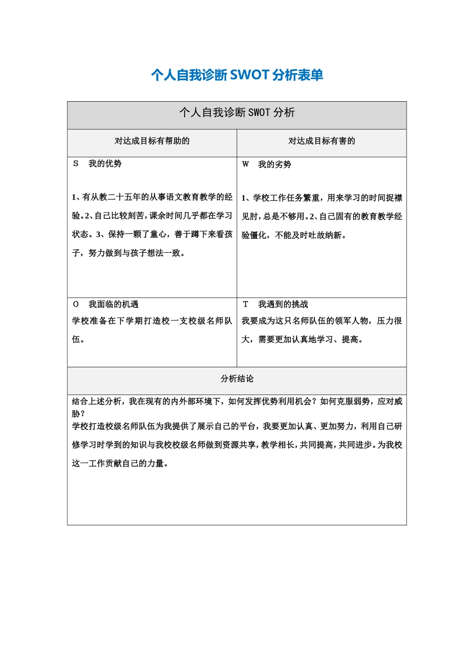 王芳第一步：个人自我诊断SWOT分析表_第1页