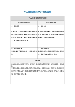 王芳第一步：个人自我诊断SWOT分析表