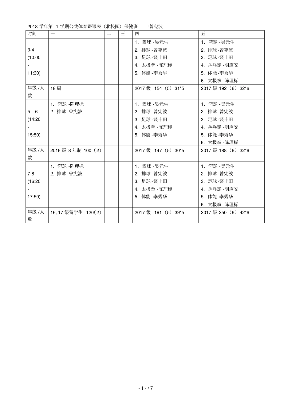 2018学年第1学期公共体育课课表北校园保健班曾宪波_第1页