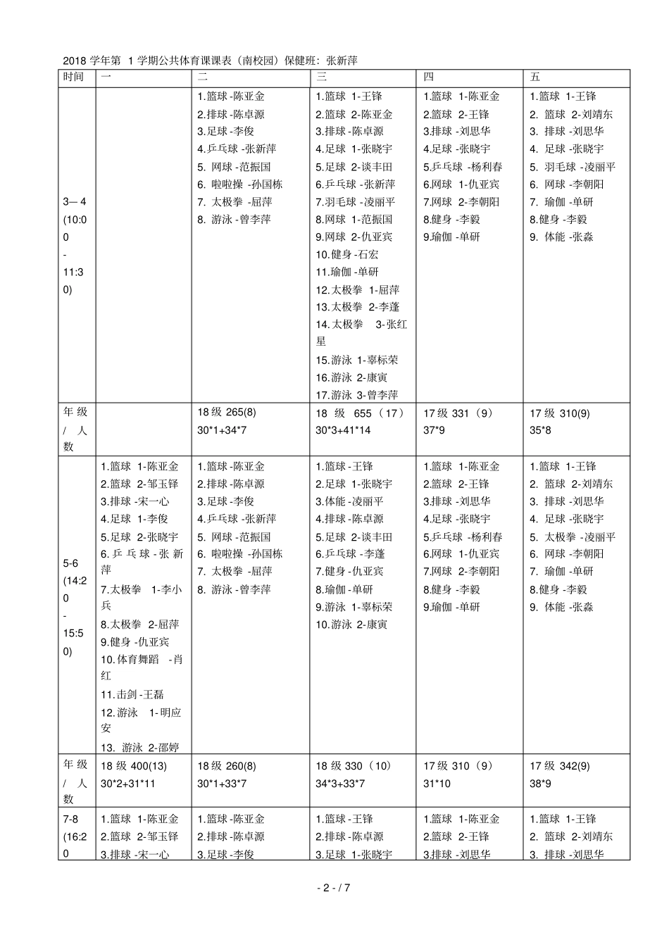 2018学年第1学期公共体育课课表北校园保健班曾宪波_第2页