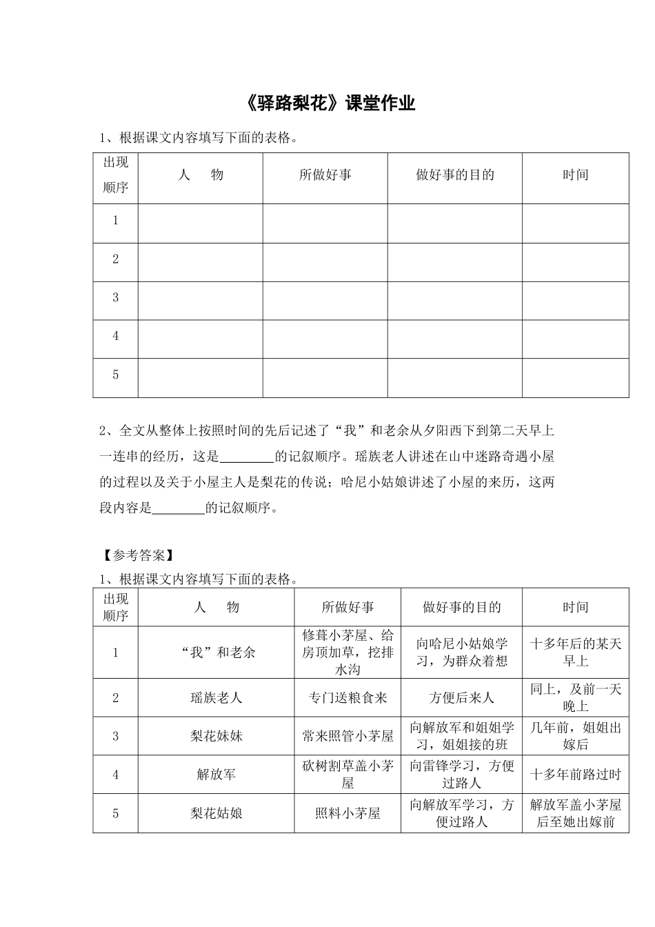 (部编)初中语文人教2011课标版七年级下册《驿路梨花》课堂作业_第1页