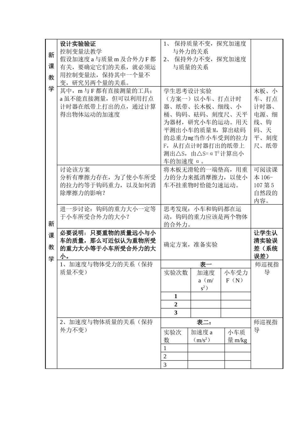 《牛顿第二定律》教学设计_第3页