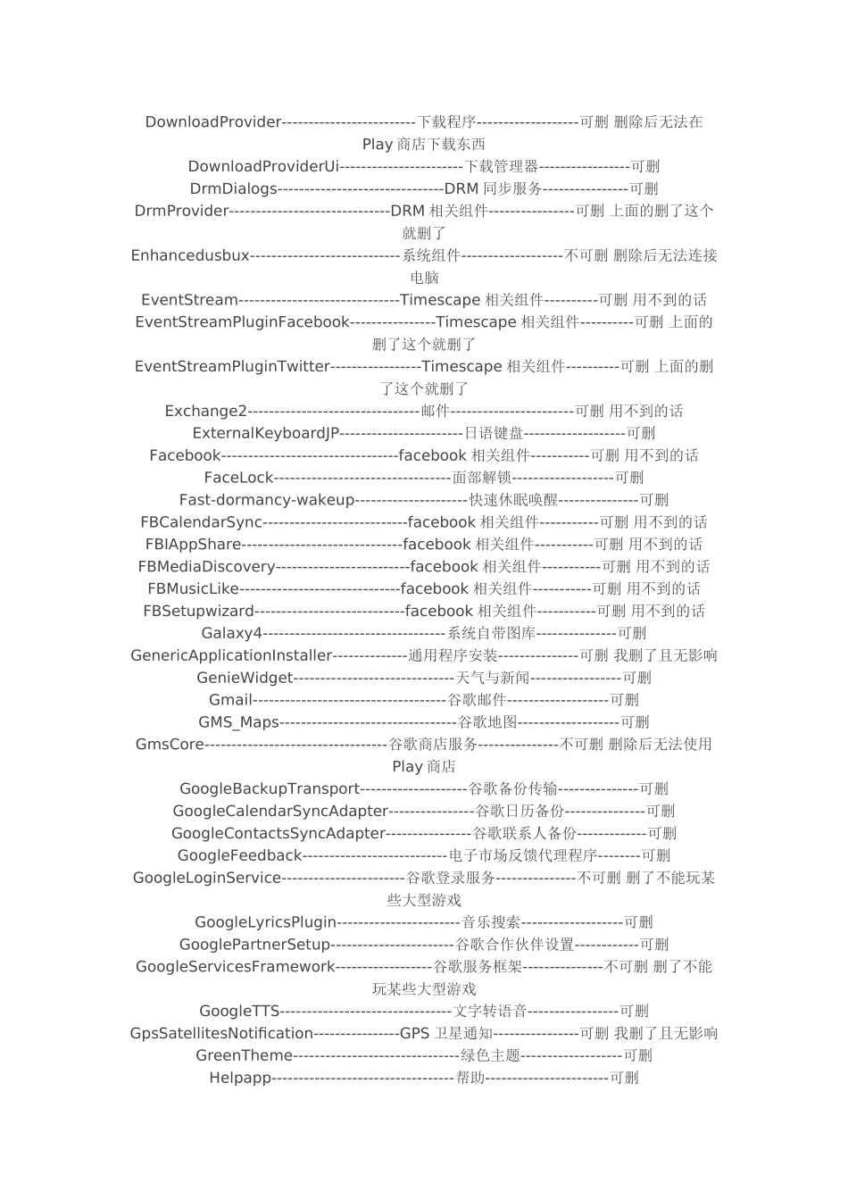 SONY Lt26i 4.1.2精简列表终极完美版_第2页